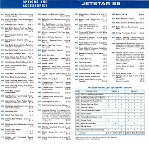 1964 Oldsmobile Salesmen's Specs-05.jpg